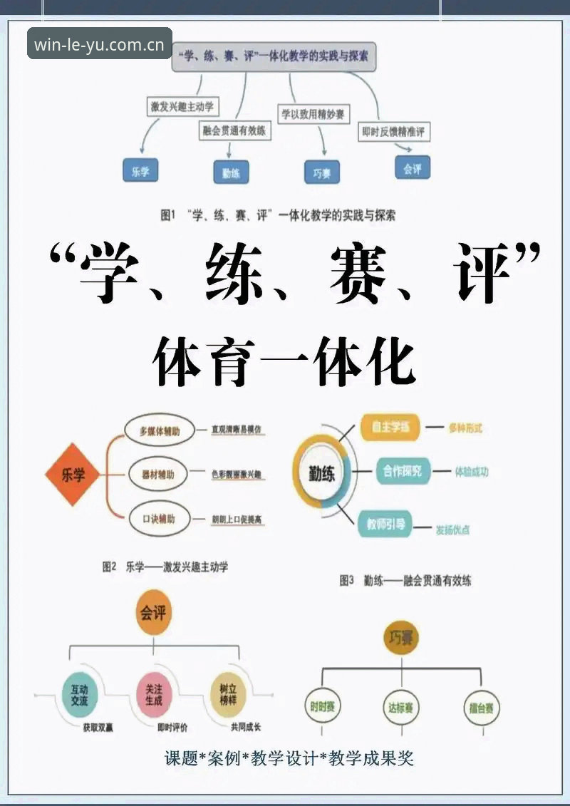 乐鱼app下载 乐鱼体育平台 vs 传统体育应用:功能、安全与体验全面对比